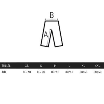 jogging adulte UVCA Troyes BMX