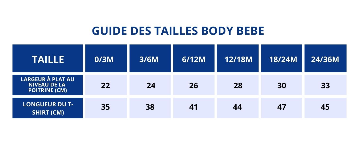Guide Body bébé.jpg